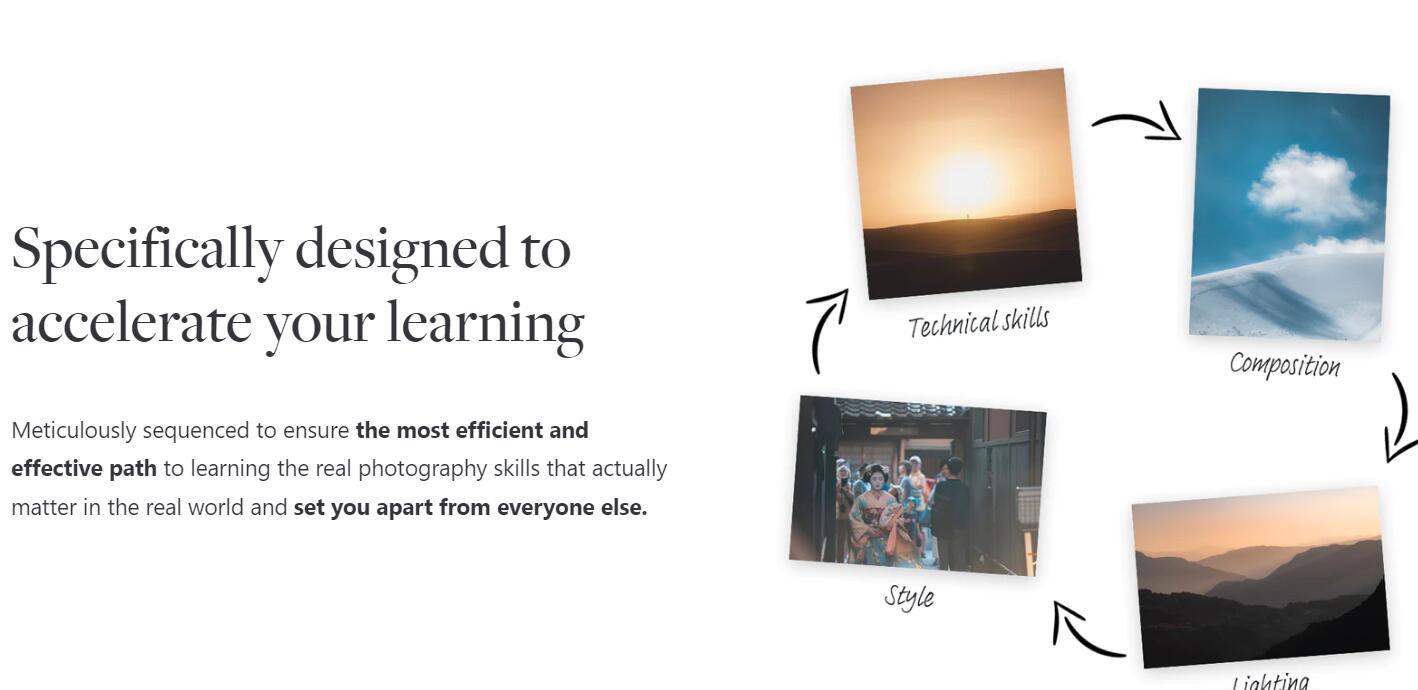 20250522161159-682f4ccf5e4f2.jpg 网红摄影师Pat Kay – 30天摄影基础知识加速器教程-30节课-中英字幕