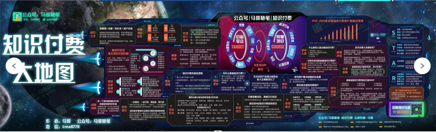20250522162625-682f5031af05d.png AI做不露脸YouTube赚$10000/月,傻瓜式操作,小白可做,简单粗暴