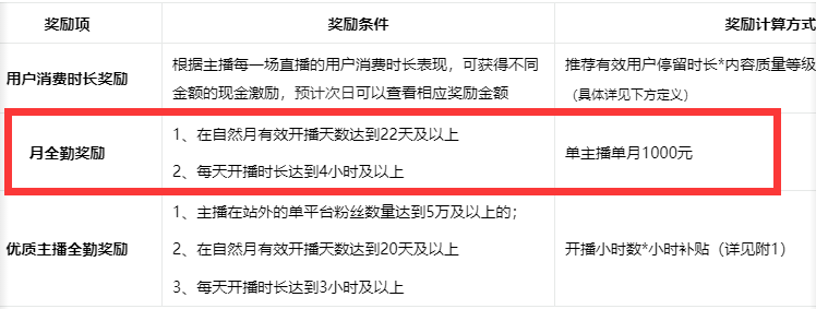 20250522175101-682f6405e8889.png 淘宝直播玩小游戏项目,无脑操作保底月入千元收益