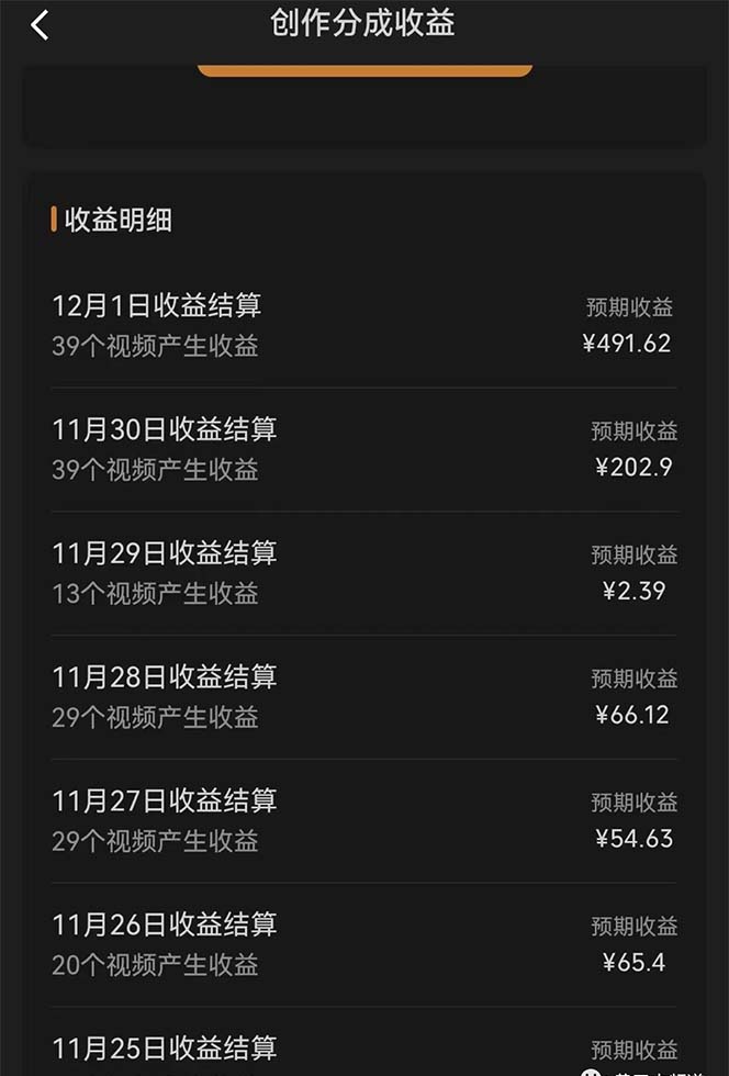 20250524121426-6831b822f141e.jpg 视频号分成计划小项目:几天时间就可以爆一条,两天就可以跑1000+利润