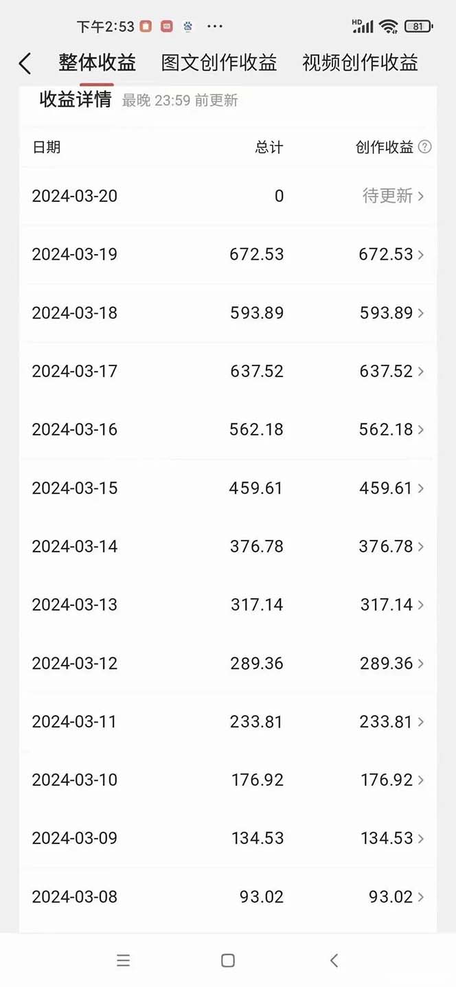 20250524125739-6831c243d21bf.jpeg AI歌手,0配置版,原创/二创,单作品播放千百万,多平台累计,月入20000+