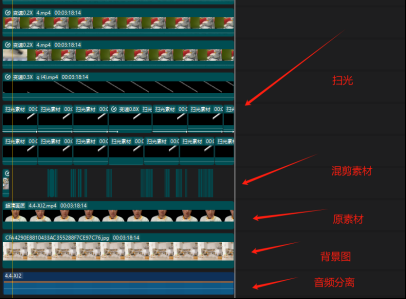 20250524131619-6831c6a3ec8f1.png 视频号带货24年最新模式,操作简单可多账号分发,轻轻松松日入2000+