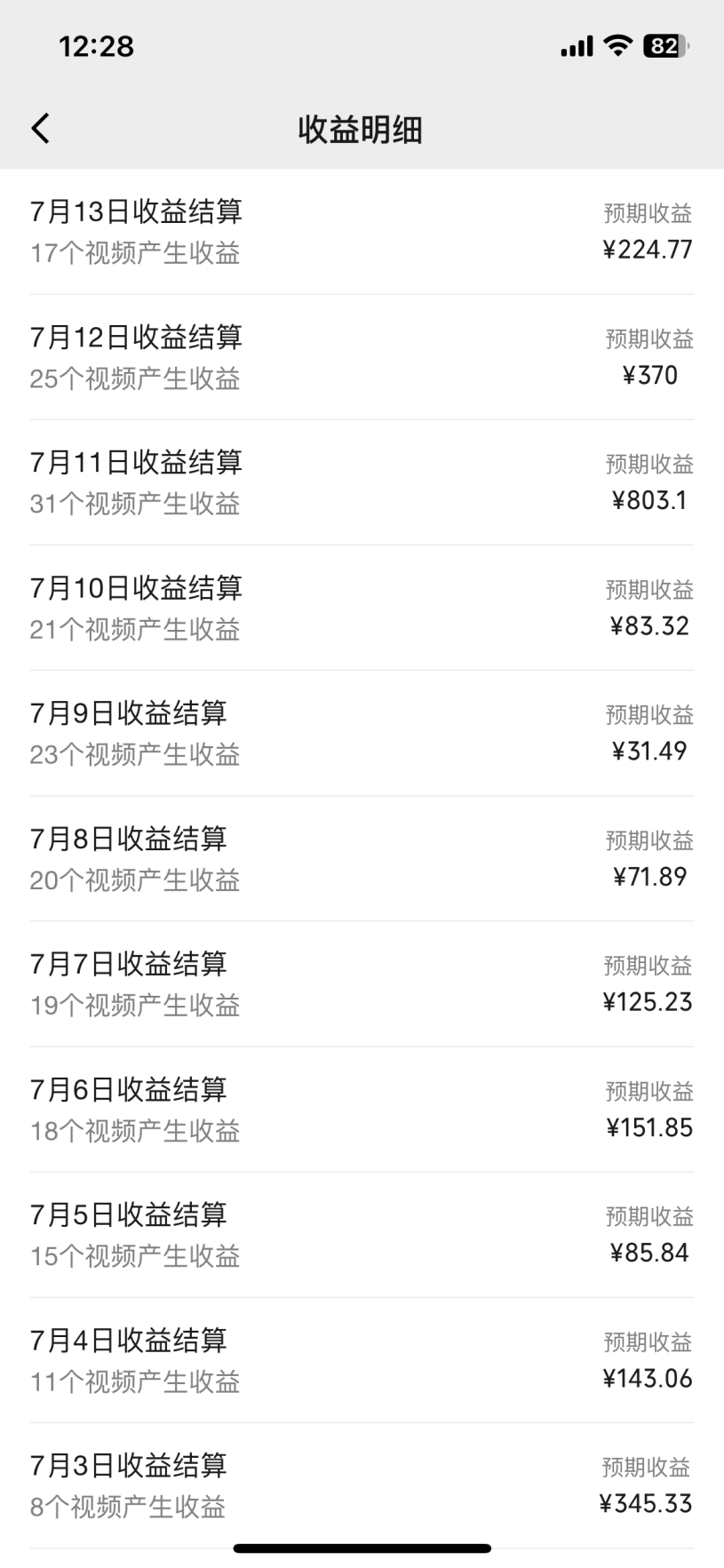 20250524132254-6831c82e3689f.png AI整活“影视名场面”发一条爆一条,无脑撸分成收益,日入1000+