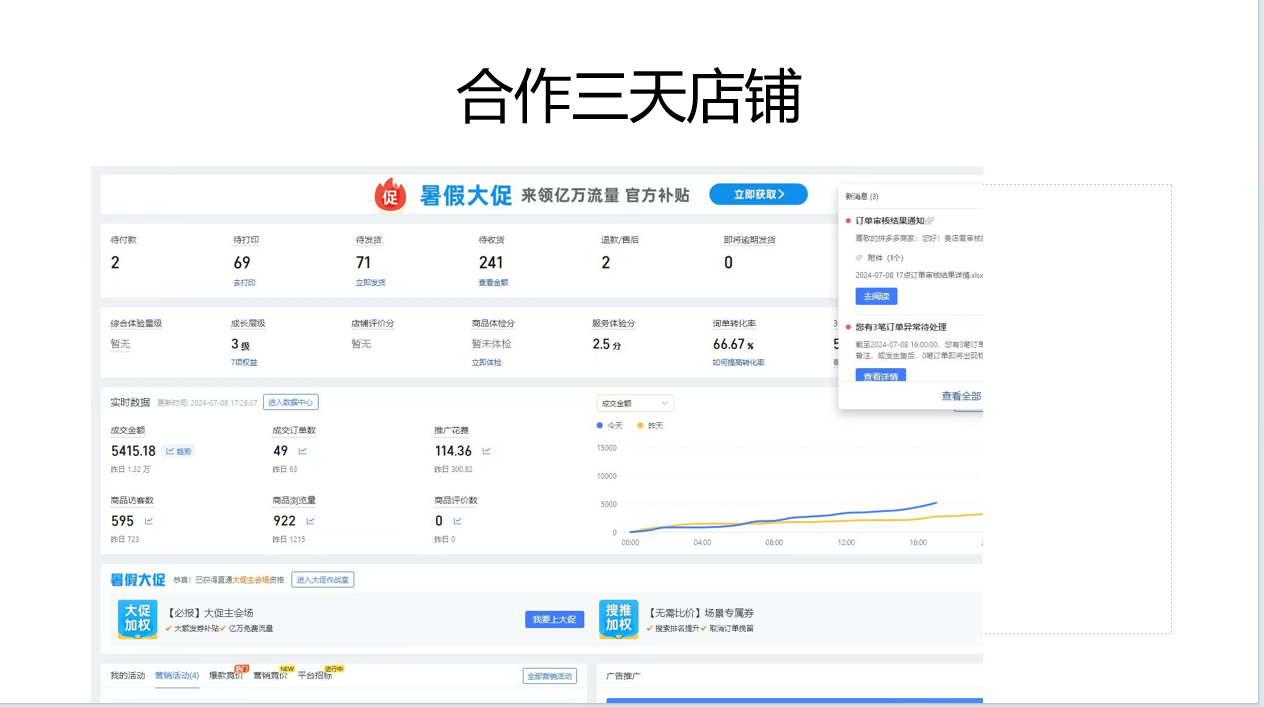 20250524132404-6831c8746a066.png 拼多多2天起店,只合作不卖课不收费,上架产品无偿对接,只需要你回…