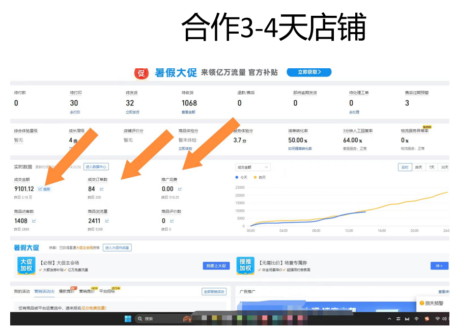 20250524132407-6831c8770abb3.png 拼多多2天起店,只合作不卖课不收费,上架产品无偿对接,只需要你回…