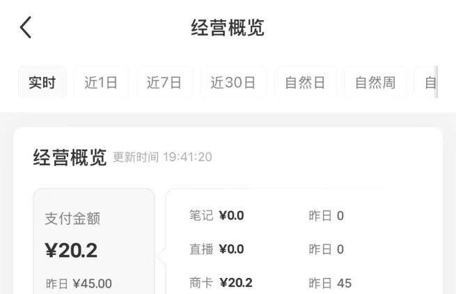 20250524140603-6831d24b4733a.jpg 小红书虚拟店铺资料变现,复制粘贴搬运,选品上架到出单,月入2W+