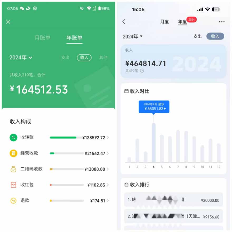 20250524141641-6831d4c9bca17.jpg 2025年,请“不择手段”去搞钱!