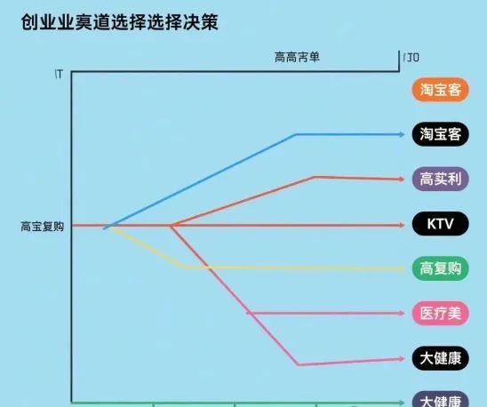 20260301152825-69a45b192107f.jpg 揭秘隐藏在夜场里的暴利赚钱产业链_灰产暴利