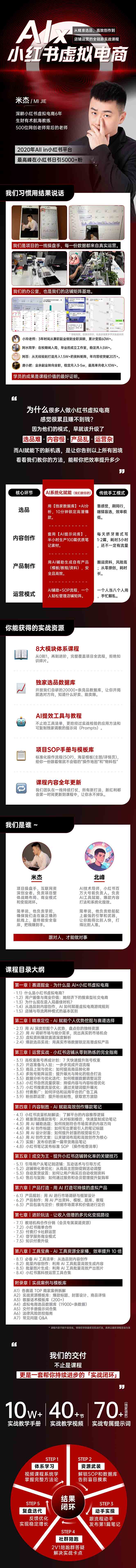 20260302023418-69a4f72a35812.jpg 单号月收3w+,小红书低成本搞钱课《AI×小红书虚拟电商》全套