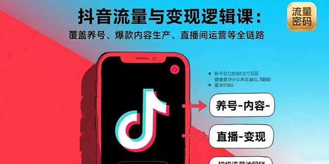20260302030137-69a4fd91453be.jpg 抖音流量与变现逻辑课:覆盖养号、爆款内容生产、直播间运营等全链路
