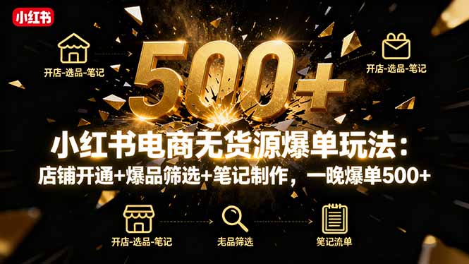 20260302030759-69a4ff0fb2b3f.jpg 小红书电商无货源爆单玩法:店铺开通+爆品筛选+笔记制作,一晚爆单500+