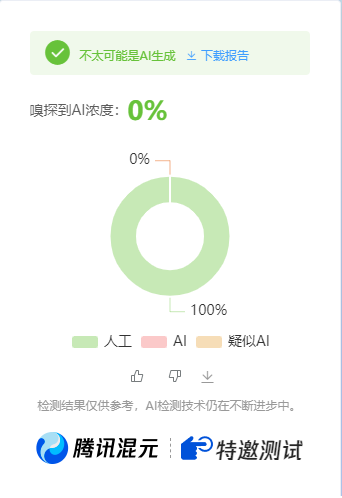 20260302031705-69a5013117f05.png 公众号高效创收快速通道,三分钟搞定原创爆文,助力日产300+