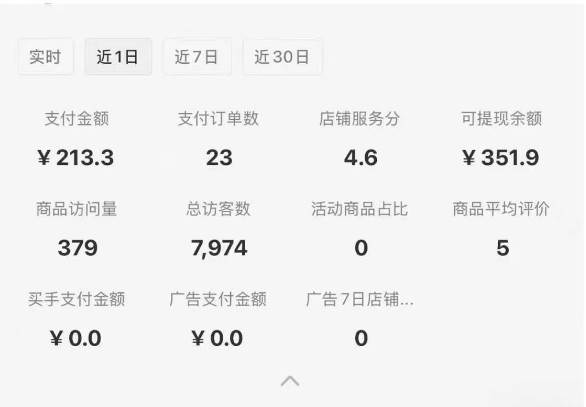 20260302032101-69a5021d64d97.jpg 小红书虚拟店铺攻略,开店-上架-全自动发货出售学科虚拟资料完整流程