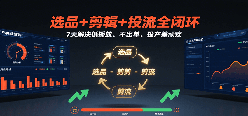 20260302032245-69a502850c3ea.png 选品+剪辑+投流全闭环,7天解决低播放、不出单、投产差顽疾