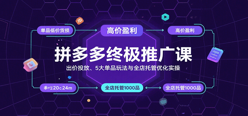 20260302033213-69a504bdab324.png 拼多多终极推广课:出价投放、5大单品玩法与全店托管优化实操