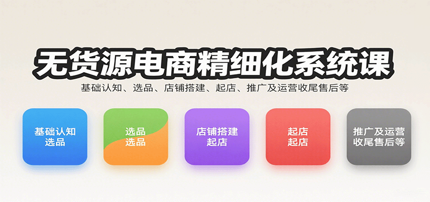 20260302033409-69a5053121e3e.png 无货源电商精细化系统课:基础认知、选品、店铺搭建、起店、推广及运营收尾售后等