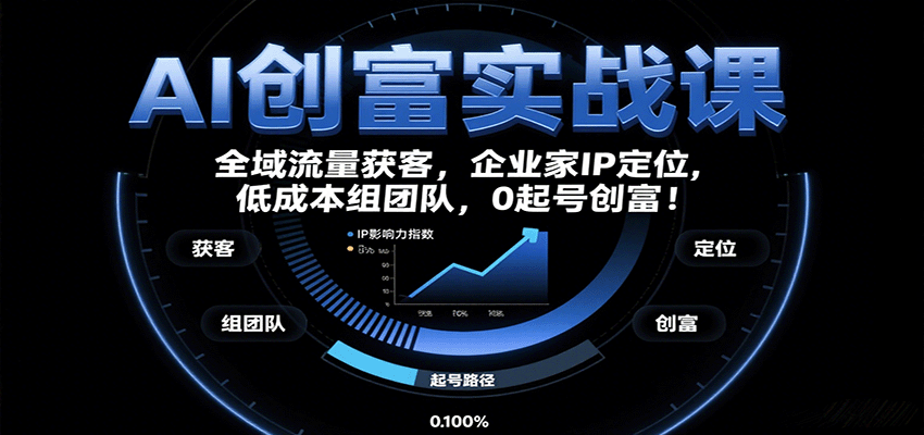 20260302033447-69a50557cf908.png AI创富实战课:企业家IP定位,全域流量获客,低成本组团队,0起号创富!