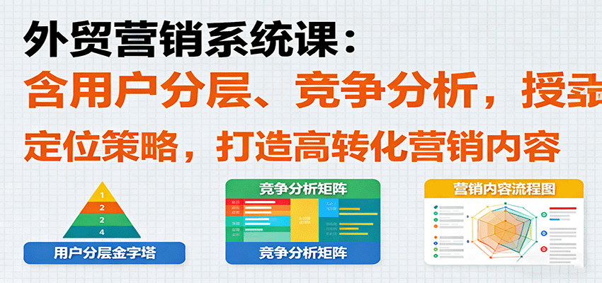 20260302034216-69a507189c107.png 外贸营销系统课:含用户分层、竞争分析,授卖品、定位策略,打造高转化营销内容