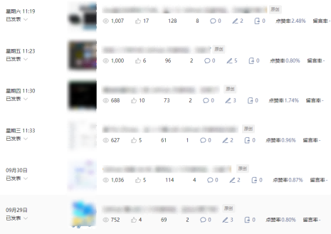 20260302042943-69a512370f6fd.png 公众号流量主项目必入池,我的玩法分享