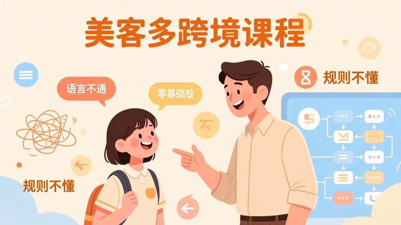 20260302064741-69a5328d7c3be.jpeg 怕语言不通、怕不懂规则?零基础小白也能做的美客多跨境课,手把手带你美客多开店稳赚