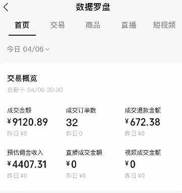 视频号短视频带货新玩法,用这个方法,一天佣金4407(附详细教程)网赚项目-副业赚钱-互联网创业-资源整合百读客