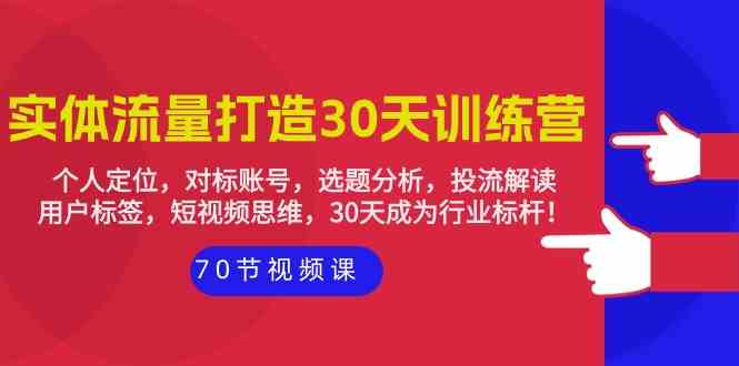 实体流量打造30天训练营：个人定位，对标账号，选题分析，投流解读（70节）网赚项目-副业赚钱-互联网创业-资源整合百读客