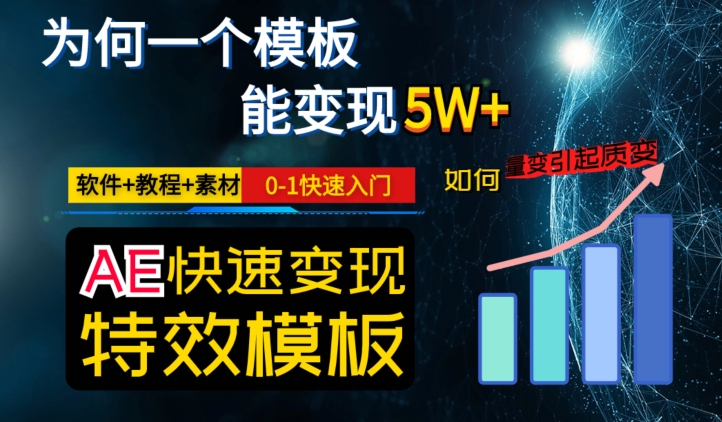 AE视频特效模板变现月入3-5W,0-1快速入门,软件+教程+素材网赚项目-副业赚钱-互联网创业-资源整合百读客