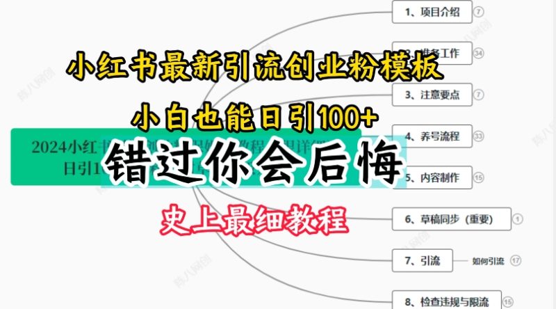 2024小红书引流创业粉史上最细教程,手把手教你引流网赚项目-副业赚钱-互联网创业-资源整合百读客