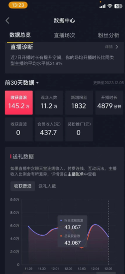 火爆AI美女舞蹈直播,最新防封技术保驾护航,礼物收到手软,日入6000+网赚项目-副业赚钱-互联网创业-资源整合百读客