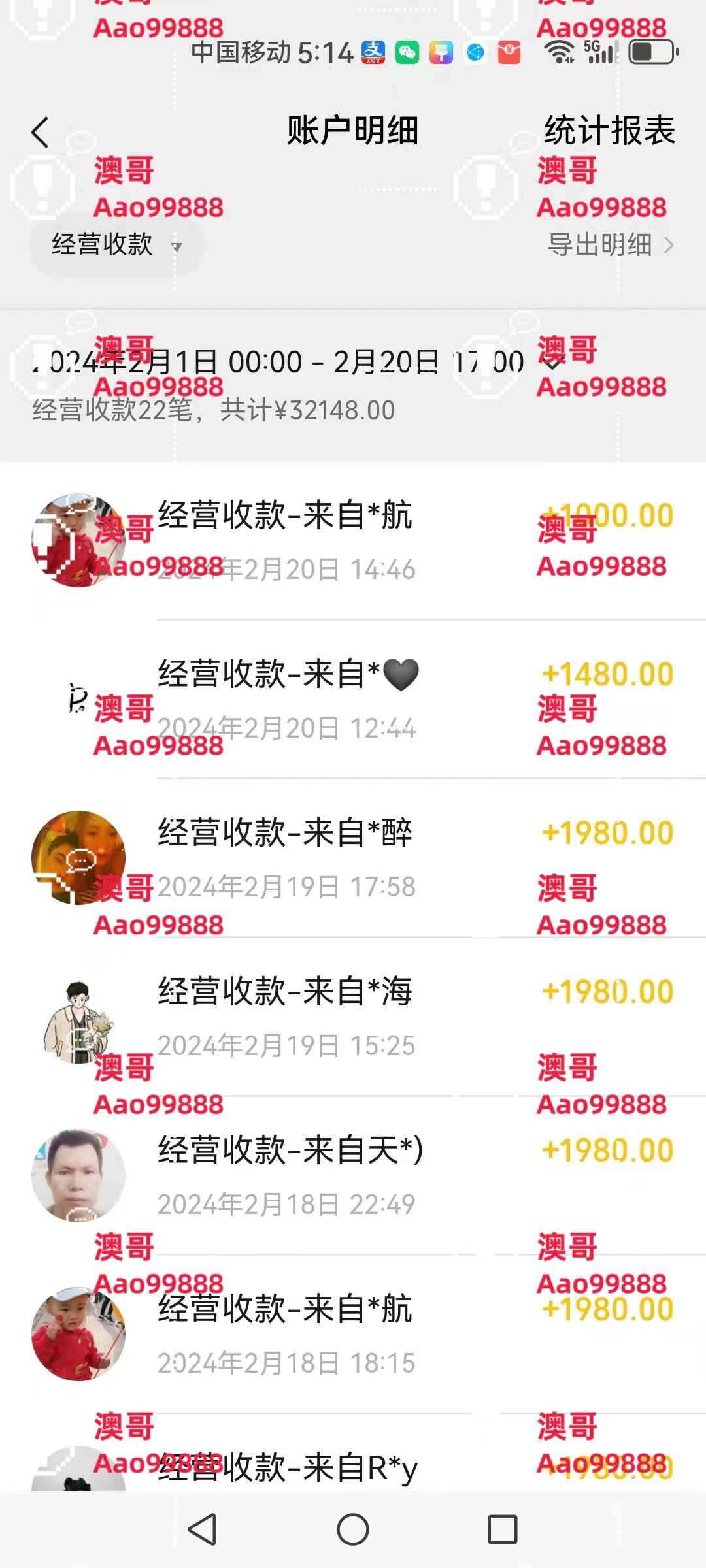 2024年普通人如何利用博商模式做翻身项目年入百万，财富自由