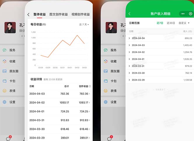 2024年4月最强AI写作，每天1小时，日入1000-3000，教程有实操视频，网赚项目-副业赚钱-互联网创业-资源整合百读客