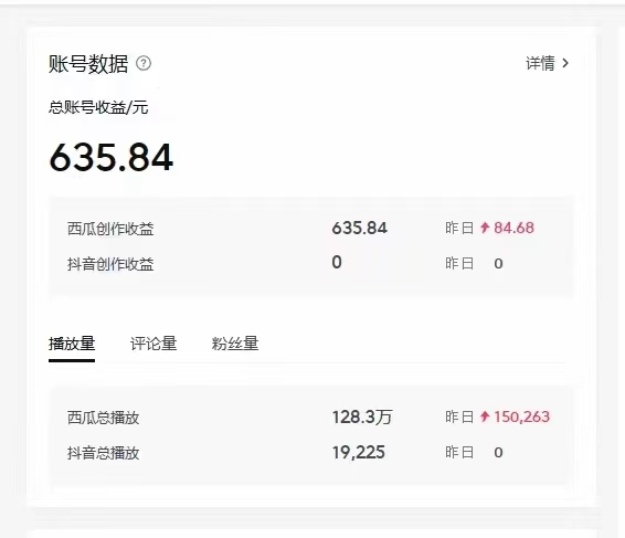 2024最新西瓜视频收益玩法,一台电脑即可 新手小白简单操作单号月入1800+网赚项目-副业赚钱-互联网创业-资源整合百读客