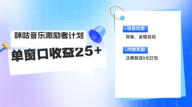 咪咕激励者计划，单窗口收益20~25，可矩阵操作网赚项目-副业赚钱-互联网创业-资源整合百读客