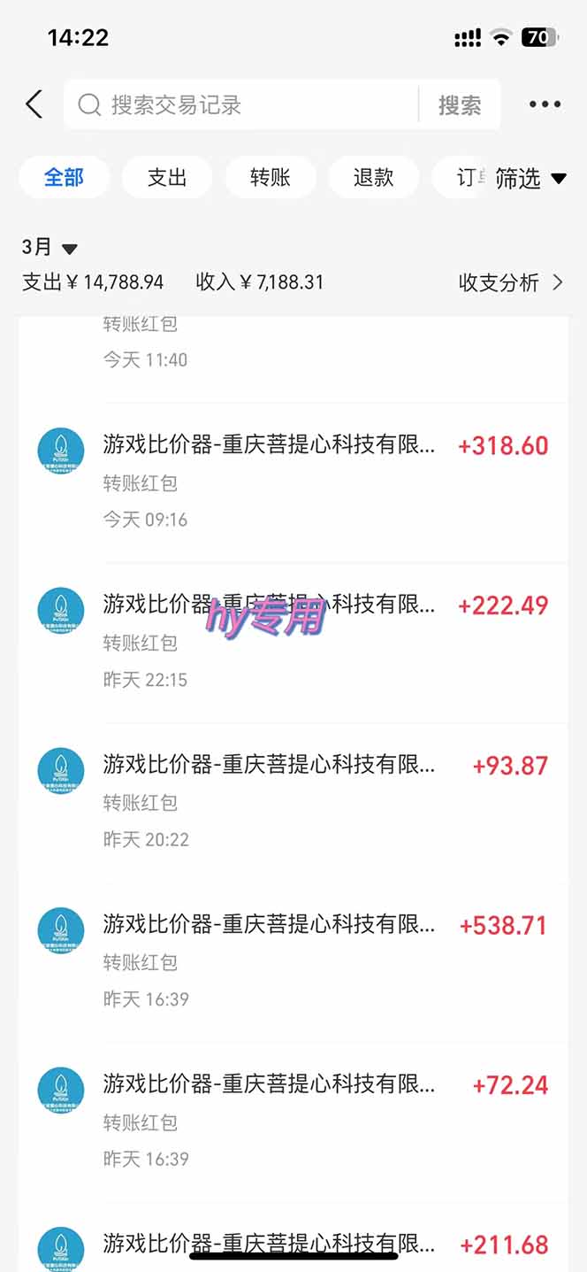 游戏全自动挂机躺赚项目，日入千元，小白轻松上，,长期稳定