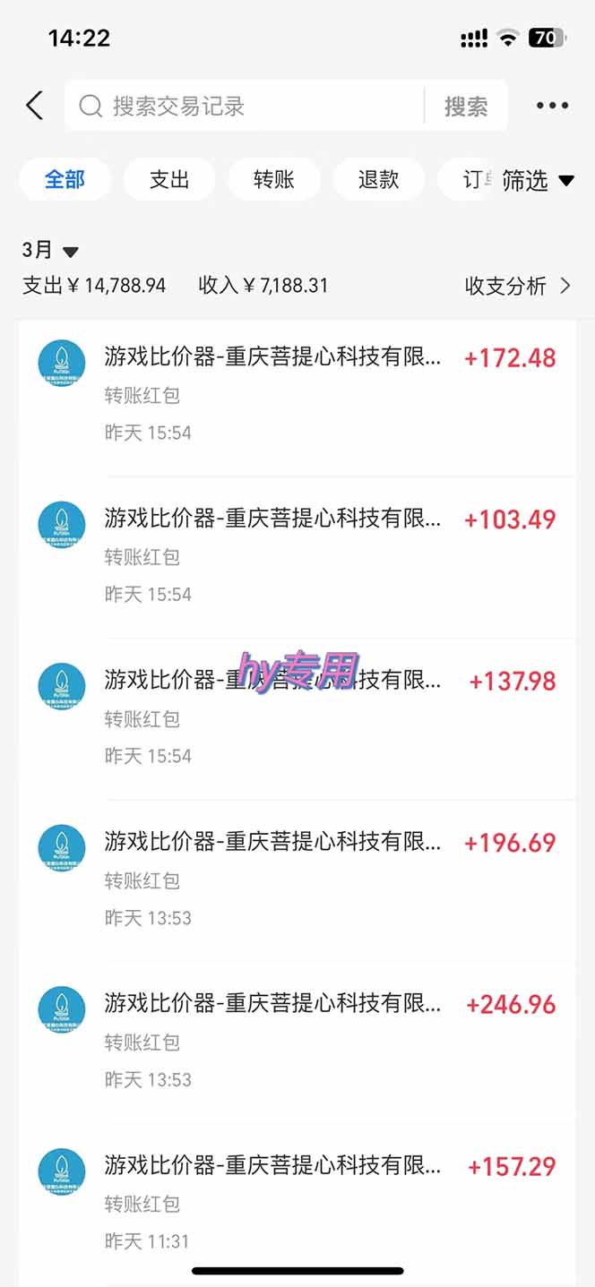 游戏全自动挂机躺赚项目，日入千元，小白轻松上，,长期稳定