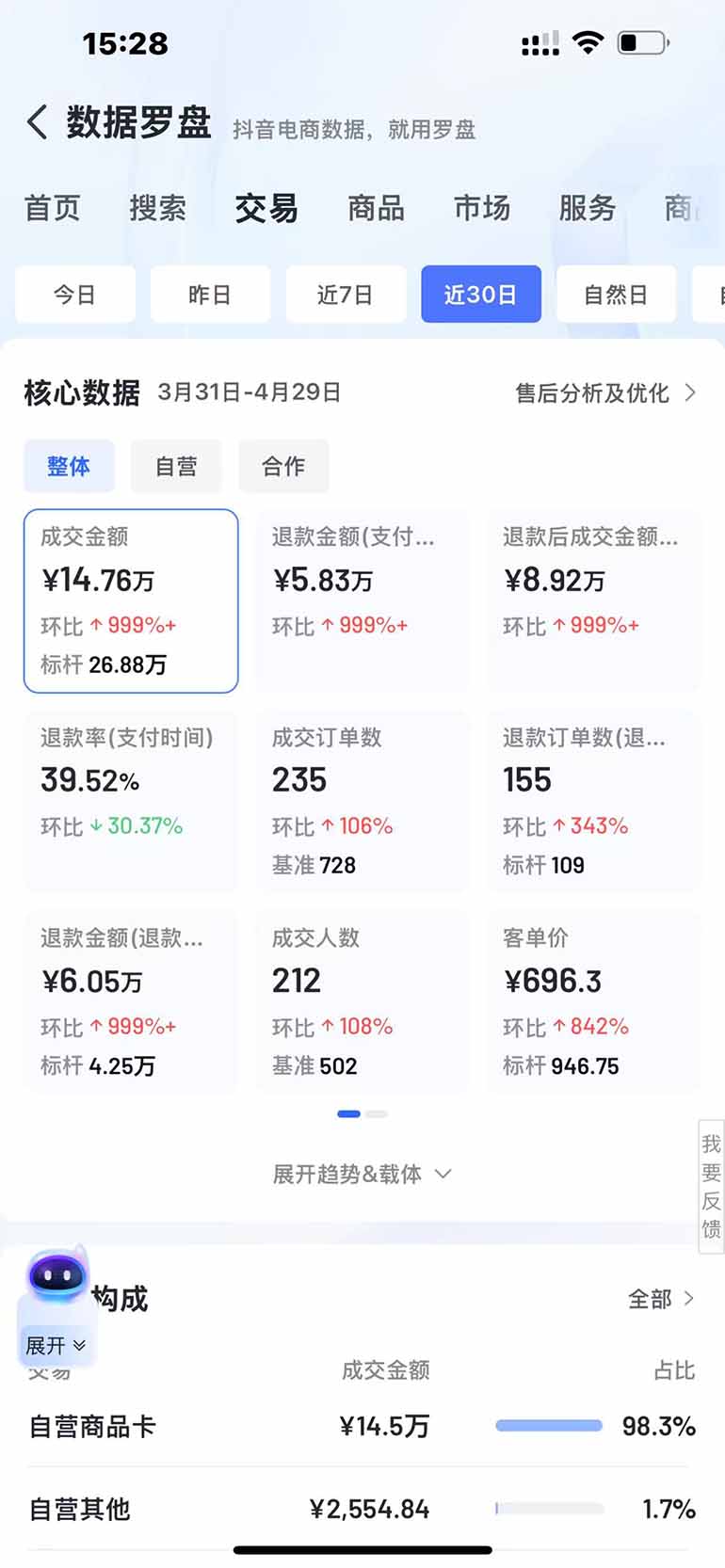 抖音小店全新模式 最新风口！无需直播和拍视频日收入500-5000+