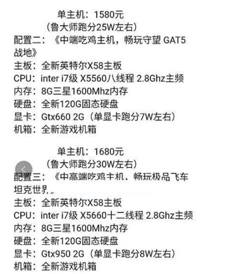 揭秘二手组装电脑捞钱的野路子赚钱套路网赚项目-副业赚钱-互联网创业-资源整合百读客