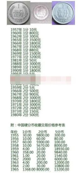 通过人的贪心和赌性捞偏门赚钱网赚项目-副业赚钱-互联网创业-资源整合百读客