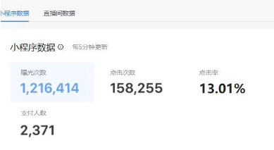 电影票蓝海项目，适合新手小白网赚项目-副业赚钱-互联网创业-资源整合百读客