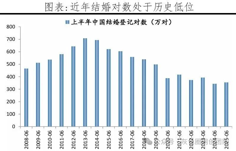 单身经济之同城婚恋的玩法每月小几个_偏门项目网赚项目-副业赚钱-互联网创业-资源整合百读客