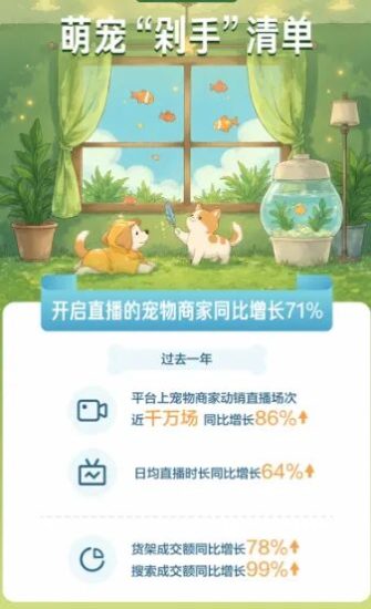 月赚3万+的小众暴利野路子赚钱玩法_灰产暴利网赚项目-副业赚钱-互联网创业-资源整合百读客