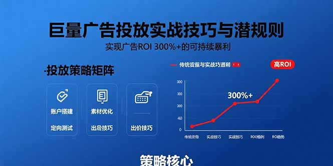 巨量广告投放实战技巧与潜规则：实现广告ROI 300%+的可持续暴利网赚项目-副业赚钱-互联网创业-资源整合百读客