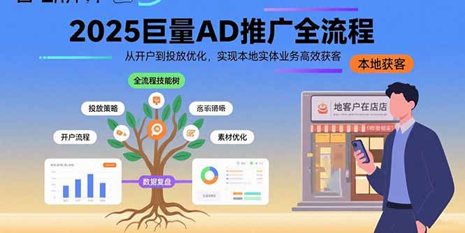 2025巨量AD推广全流程,从开户到投放优化,实现本地实体业务高效获客网赚项目-副业赚钱-互联网创业-资源整合百读客