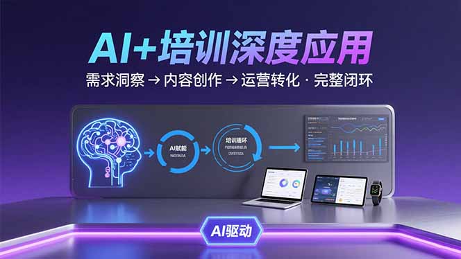 AI技术+培训领域深度应用:需求洞察-内容创作-运营转化 的完整闭环网赚项目-副业赚钱-互联网创业-资源整合百读客