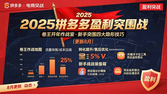 2025拼多多盈利突围战：卷王开年作战室，新手突围四大隐形技巧(更新8月)网赚项目-副业赚钱-互联网创业-资源整合百读客