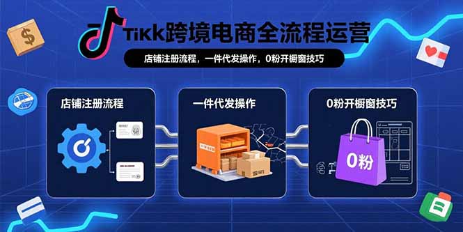TikTok跨境电商全流程运营:店铺注册流程,一件代发操作,0粉开橱窗技巧网赚项目-副业赚钱-互联网创业-资源整合百读客