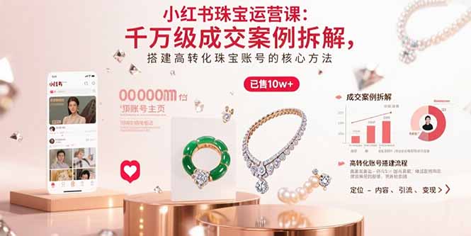 小红书珠宝运营课：千万级成交案例拆解，搭建高转化珠宝账号的核心方法网赚项目-副业赚钱-互联网创业-资源整合百读客