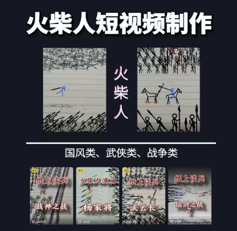 火柴人短视频-纸上谈兵，独一无二的视频展示风格，国风，战争动画，短视频差异化新赛道网赚项目-副业赚钱-互联网创业-资源整合百读客