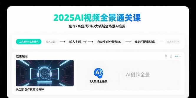 2025AI视频全景通关课：涵盖创作/商业/职场3大领域  掌握AI全场景应用网赚项目-副业赚钱-互联网创业-资源整合百读客