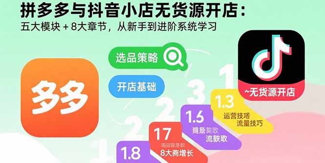 拼多多与抖音小店无货源开店：五大模块+8大章节，从新手到进阶系统学习网赚项目-副业赚钱-互联网创业-资源整合百读客